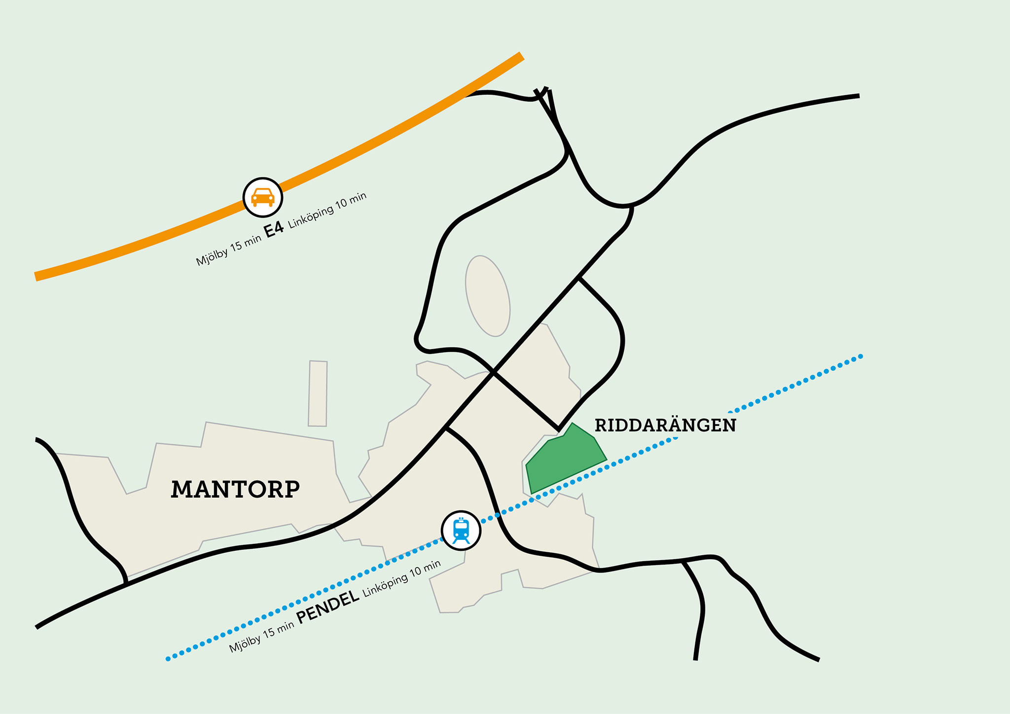 Riddarängen – Ett nytt bostadsområde i Mantorp